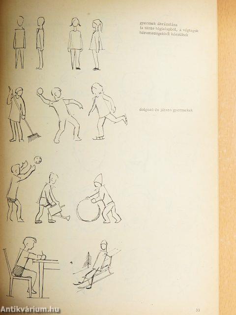 Rajztanulás, rajztanítás