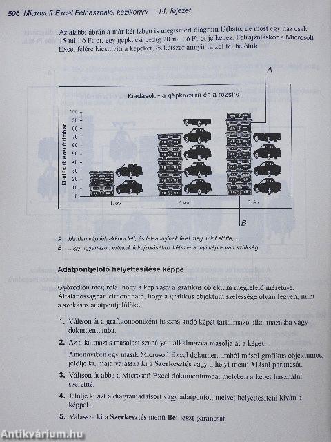 Microsoft Excel felhasználói kézikönyv 1-2.