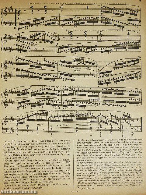 A kézügyesség iskolája IV.