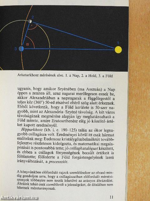 Kalandozás az égbolton