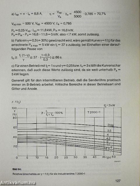 Industrieröhren in Hochfrequenzgeneratoren