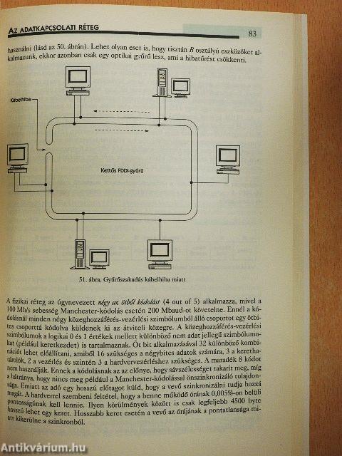 Hálózati ismeretek