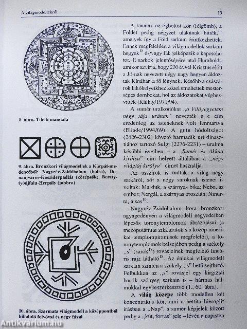 A magyarság jelképei