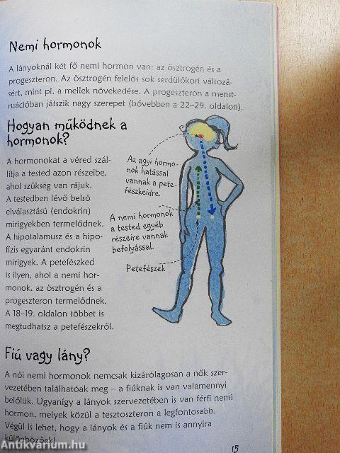 Mi történik velem? - Lányoknak