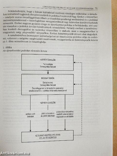 A jóléti állam politikai gazdaságtana