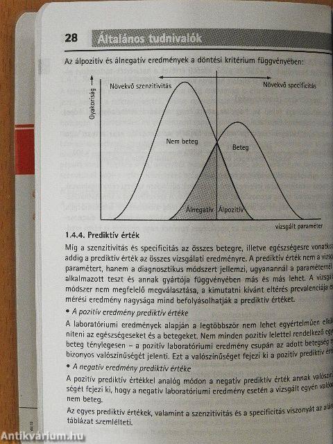 Laboratóriumi diagnosztika az orvosi gyakorlatban