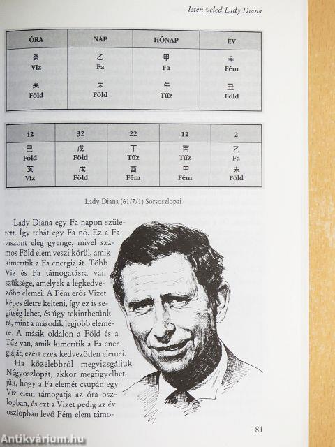 Feng Shui & sors a családban