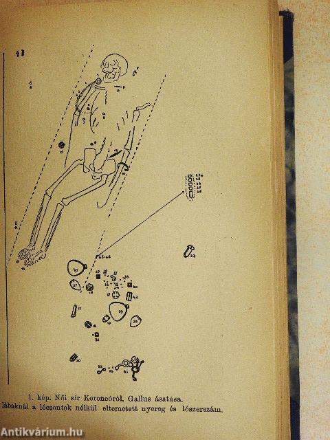 A magyarság őstörténete