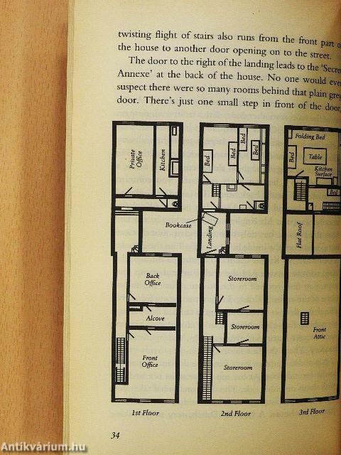 The Diary of a Young Girl