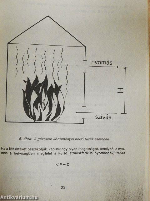 Tűzvédelmi ismeretek