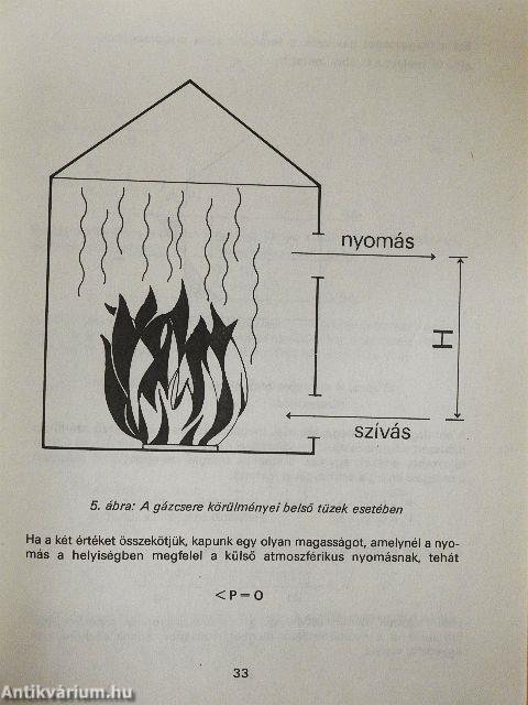 Tűzvédelmi ismeretek