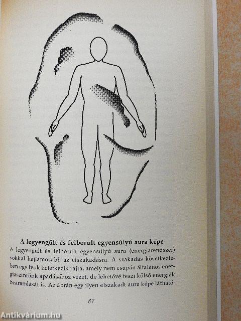 Találkozás a szellemvilág lényeivel