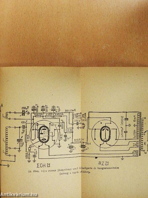 Kis rádiókészülékek építése, működése