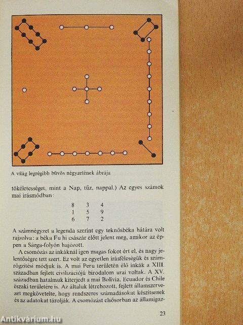 A számírás története