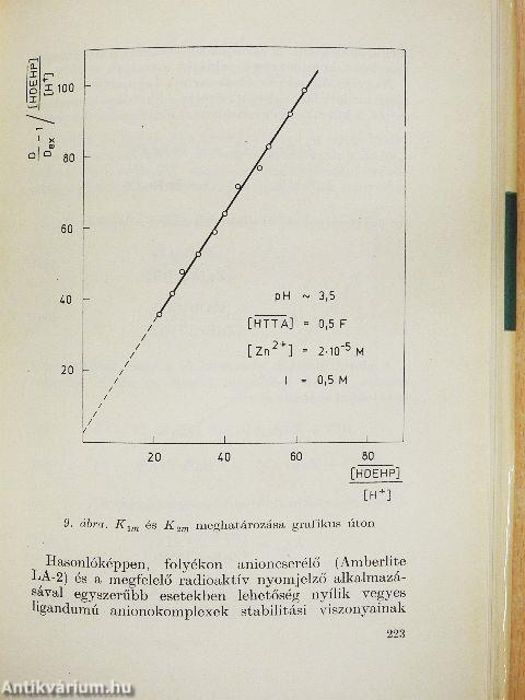 A kémia újabb eredményei 21.