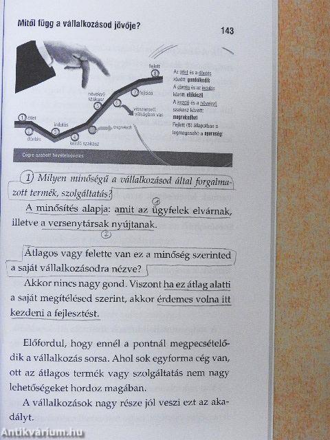 A sikeres vállalkozás szupertitkos medvenciklopédiája