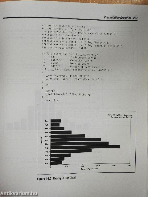 Microsoft QuickC Compiler - C for yourself
