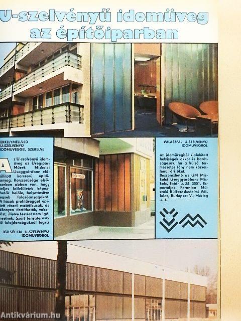 IPM 1983. (nem teljes évfolyam)