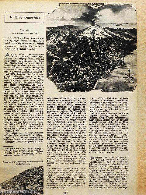 Természet Világa 1971. május