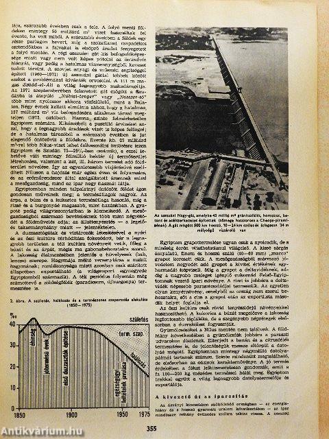 Természet Világa 1976. augusztus