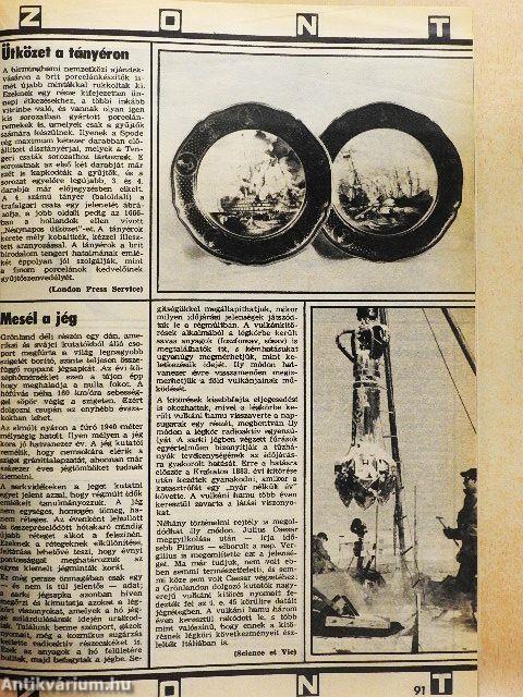 IPM 1985. január-december