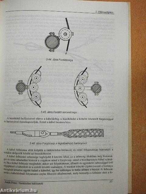 Távközlési hálózatok