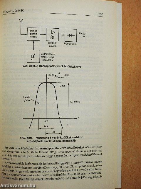 Hírközlési alapismeretek
