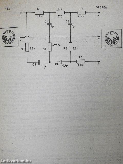 Tippek és trükkök a Commodore 64-eshez