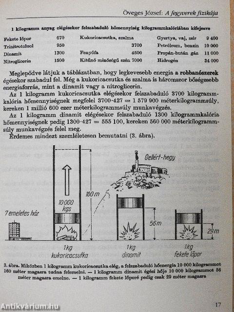 A fegyverek fizikája