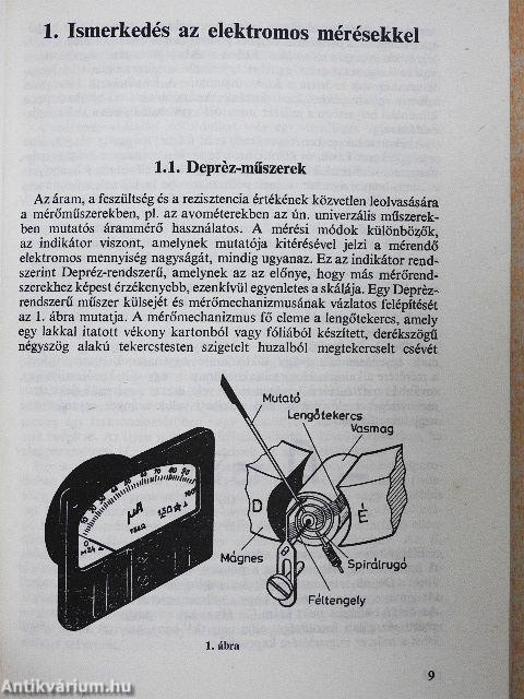 Egyszerű mérőkészülékek amatőröknek