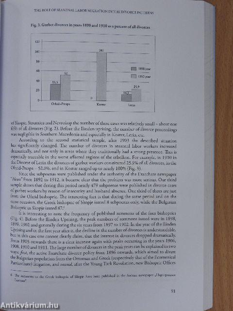 Regions, Borders, Societies, Identities in Central and Southeast Europe, 17th-21st Centuries