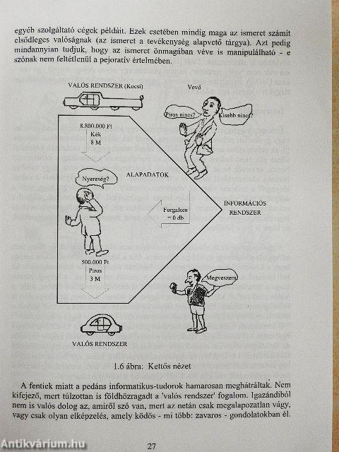 Ember - információ - rendszer