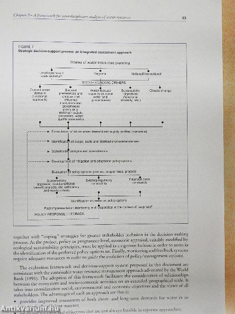 Economic valuation of water resources in angriculture