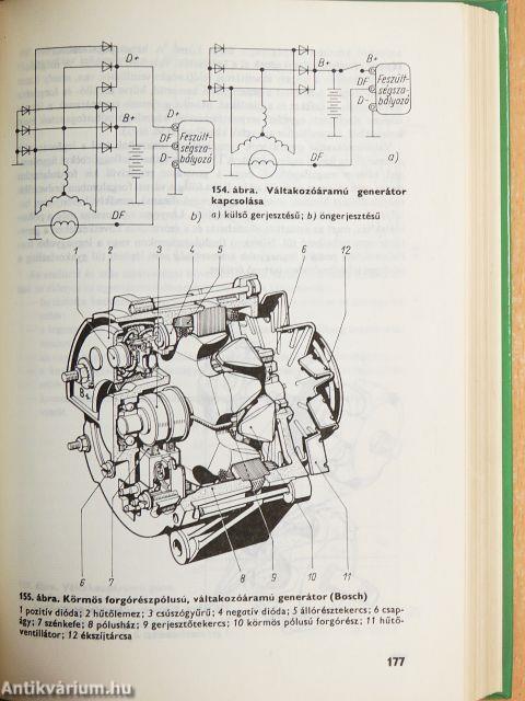 Gépjárműdiagnosztika
