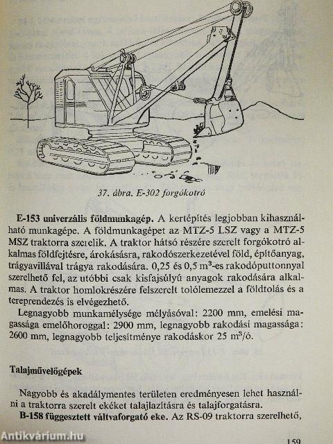 A kertépítő zsebkönyve