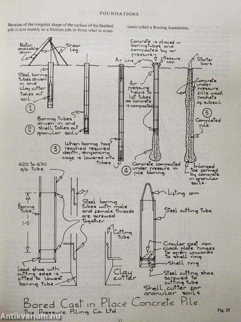 The Construction of Buildings 4
