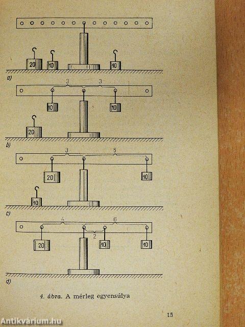Mechanikai játékok készítése