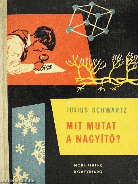 Mit mutat a nagyító?