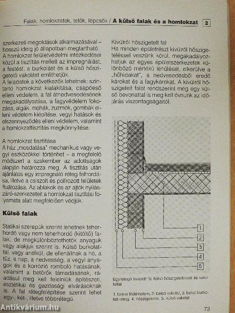 Lakásépítési Zsebkönyv '98
