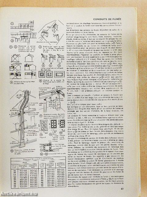 Les éléments des projets de construction