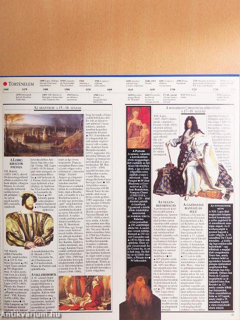 Loire menti kastélyok