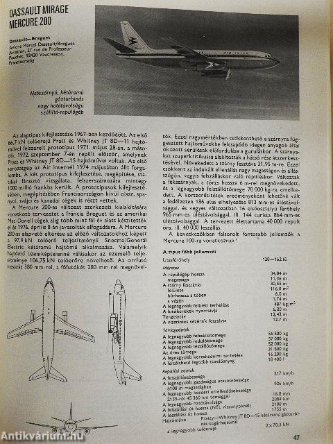 Repülőgépek, helikopterek, rakéták