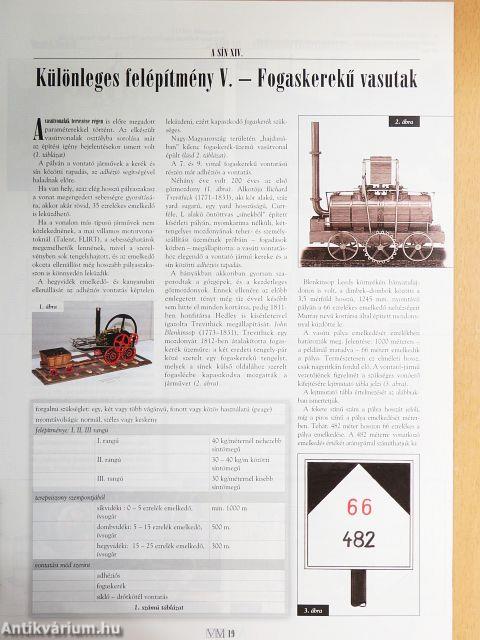 Vasút & Modell 2010. Tél