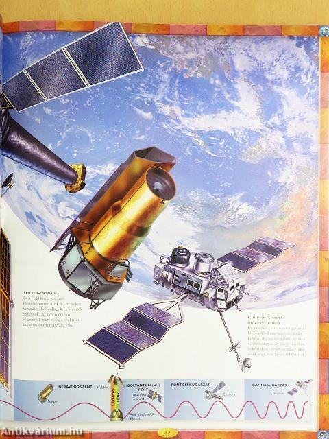 A világegyetem képes atlasza gyermekeknek