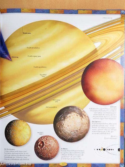 A világegyetem képes atlasza gyermekeknek