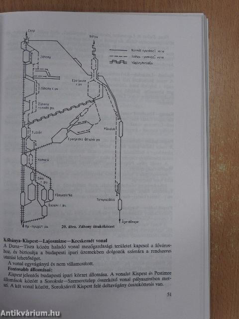Közlekedési földrajz