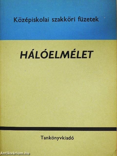 Hálóelmélet