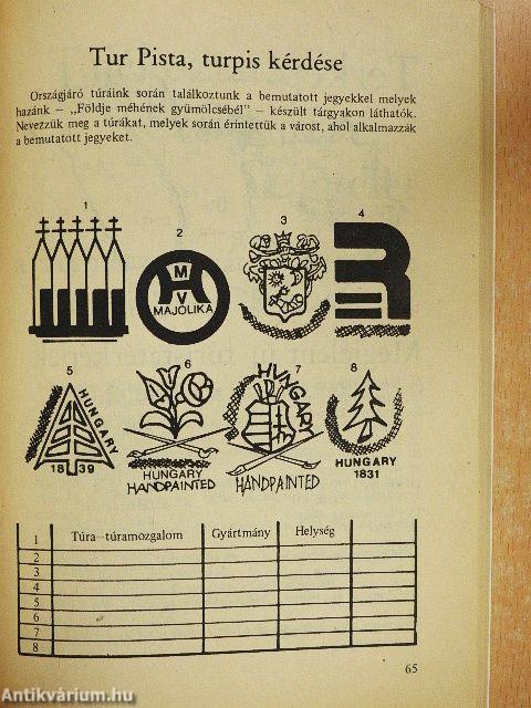 Magyar Természetbarát Mozgalom Eseményei 1981