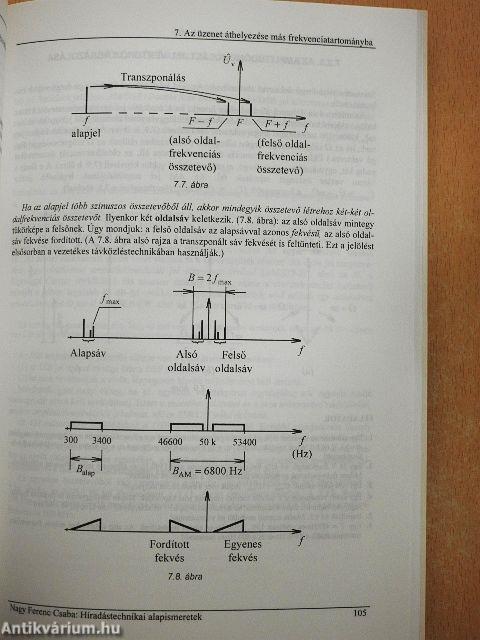 Híradástechnikai alapismeretek