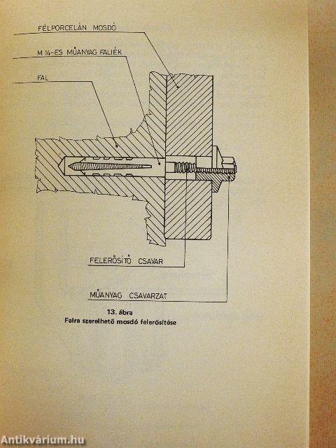 Mosdók, kézmosók, mosogatók, kiöntők és szerelvényeik szerelése